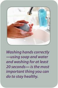 Washing Hands